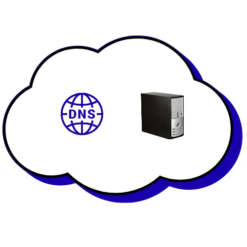 Hosting management standard